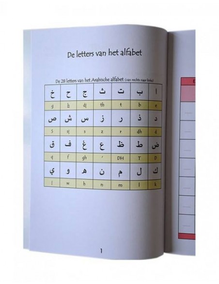 Arabisch voor Kids - Deel 1