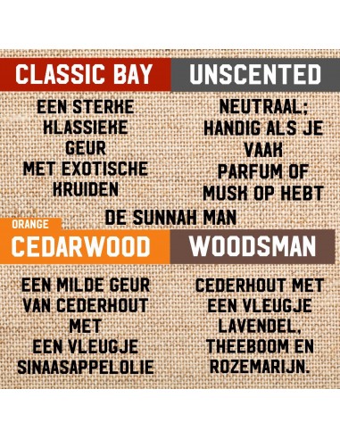 gracht Telegraaf Er is behoefte aan Woodsman Baard Verzorging Pakket!